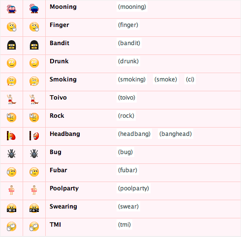 List of skype emoticons