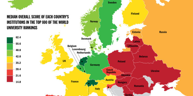 List of Countries with High GDP 2016