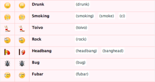 List of skype emoticons
