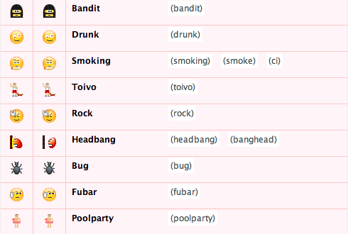 List of skype emoticons