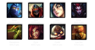 Lol Tier List 6.16,Lol Tier list,Lol Tier List 6.15