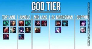 God Tier lol