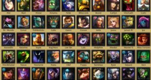 List of league of legends champions