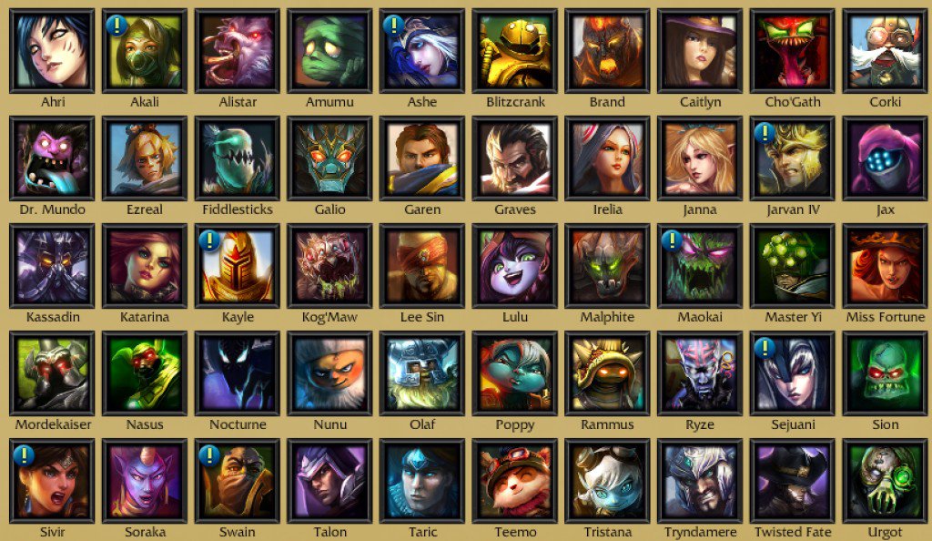 List of league of legends champions