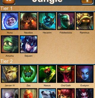 Jungle tier list and League tier list 6.17