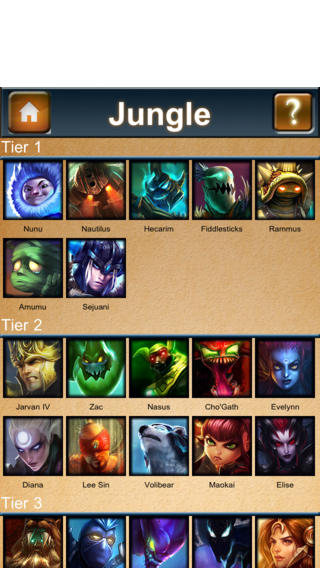 Jungle tier list and League tier list 6.17