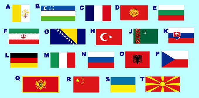 Countries that start with P Countries that start with P