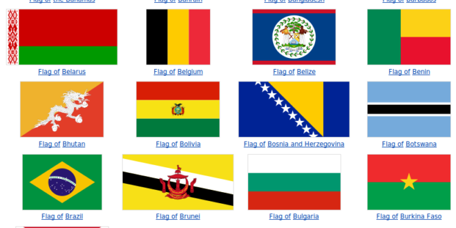 Countries Start With B  Ryleeytr