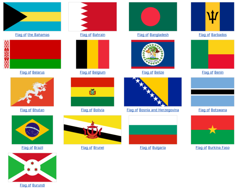 Countries start with M