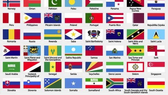Countries That Start With N