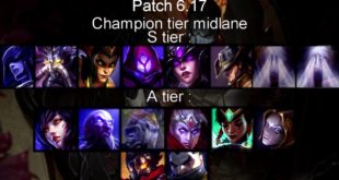 What is Lol Tier List 6.17