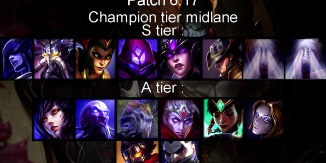 What is Lol Tier List 6.17