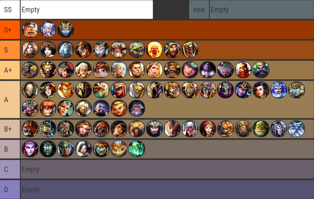 Tier List