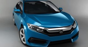 New Model Honda Civic 2017 in Pakistan