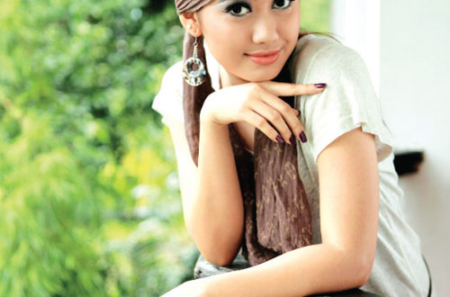 List of Myanmar Beautiful girls