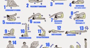 List of Yoga poses