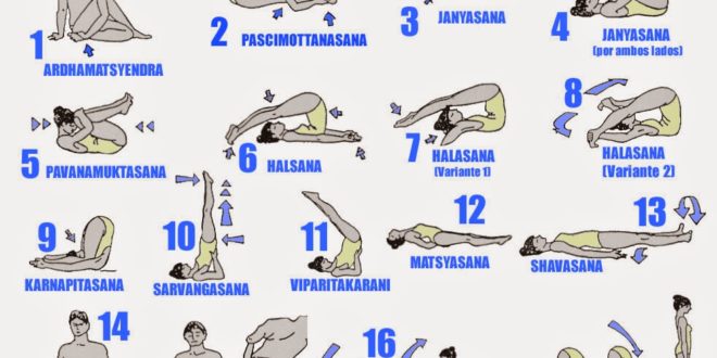 List of Yoga poses