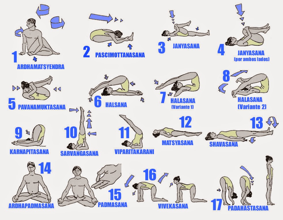 List of Yoga poses
