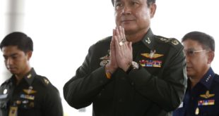 List of Army Chief of Thailand