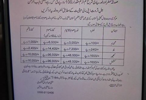 How to Calculate Fitrana for Ramadan 2017