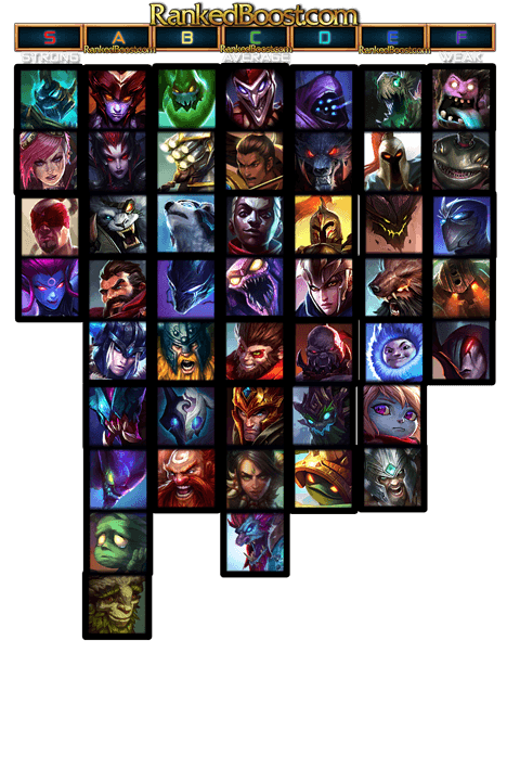 5v5-tier-list