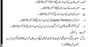 Pakistan Rangers Sub-Inspector Job 2019