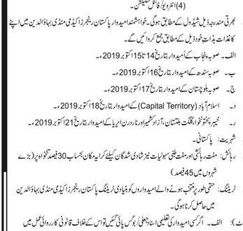 Pakistan Rangers Sub-Inspector Job 2019