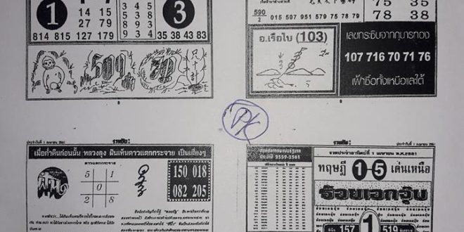 Thai Lottery Result