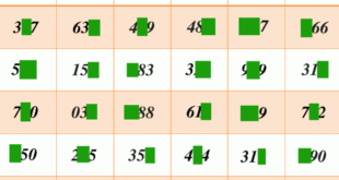 Thai Lottery 3up Direct Set Formula For 16 November 2019