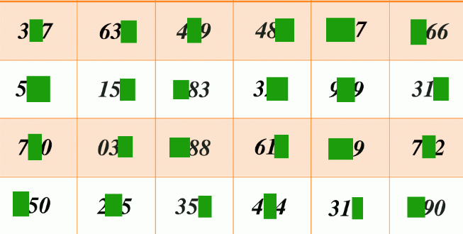 Thai Lottery 3up Direct Set Formula For 16 November 2019