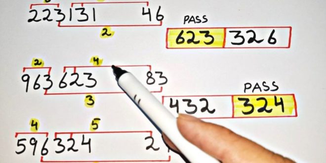 Thai Lottery Tips For 1st December 2019