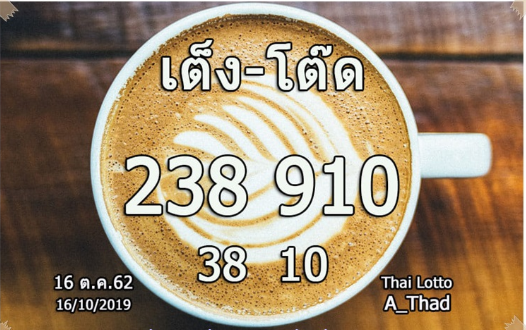 Thai Lottery Tips