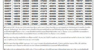 Thai Lottery Result 1 December 2019