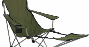 List of Cheap Lightweight Camping Chairs 2020