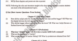 Matric Class English Guess Paper in Annual Exam 2020