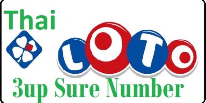 Thai-lotto-123-Winning-Number-for-1st-February-2020