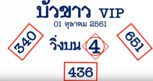 Thai Lottery Tips For 16 February 2020