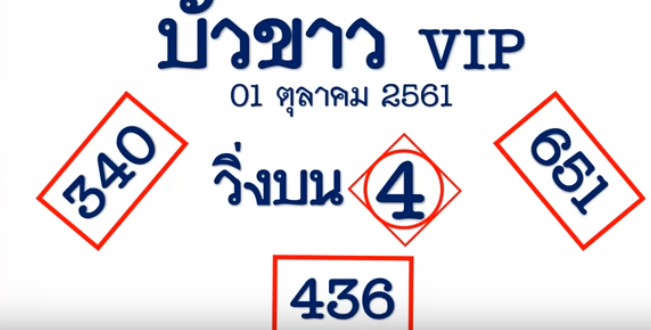 Thai Lottery Tips For 16 February 2020