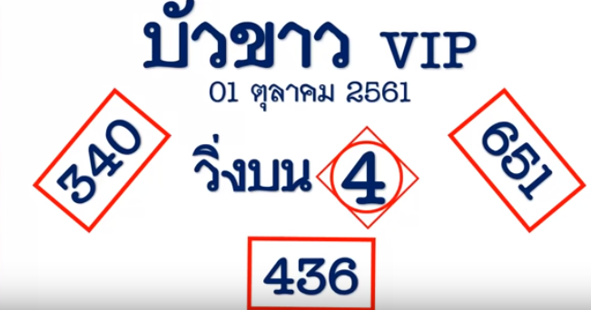 Thailand lottery tips 2021