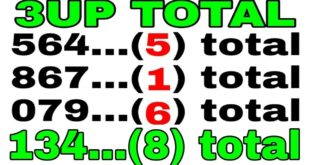 Thai lottery Tips for 1 March 2020