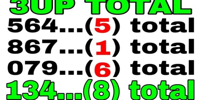 Thai lottery Tips for 1 March 2020