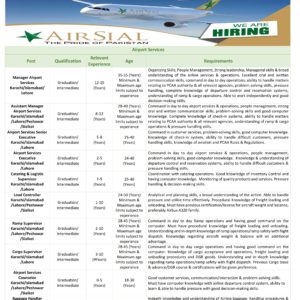 AirSial new Airline Jobs in Pakistan Apply Now Last Date 8 March 2020