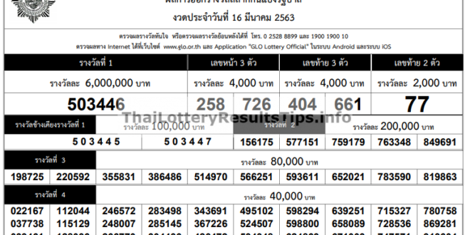 Thai Lottery result Today 16 March 2020