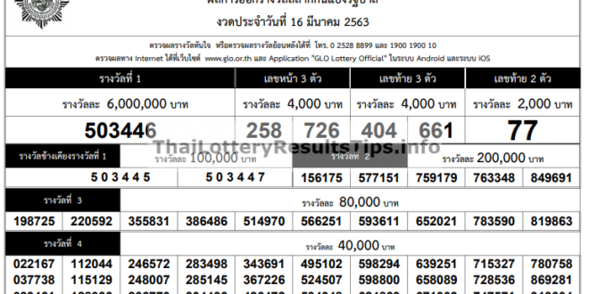 Thai Lottery Result 16-03-2020