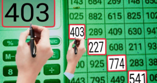 Thai Lottery 123 Win Win Tips for 16 August 2020