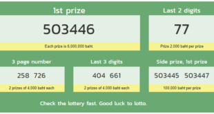 Thai lottery result 16 September 2020 Today