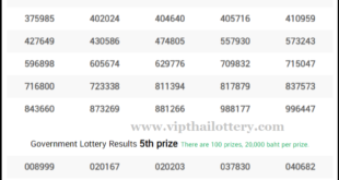 Thai Lottery Result 1 October 2020