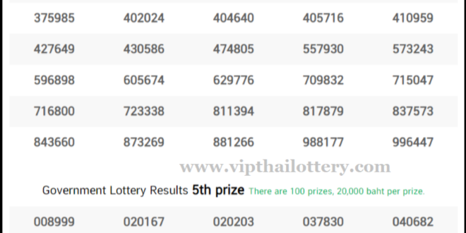 Thai Lottery Result 1 October 2020