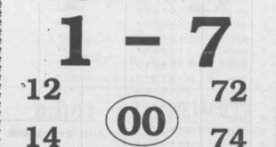 Thai lottery Tips and winning number for 16 October 2020