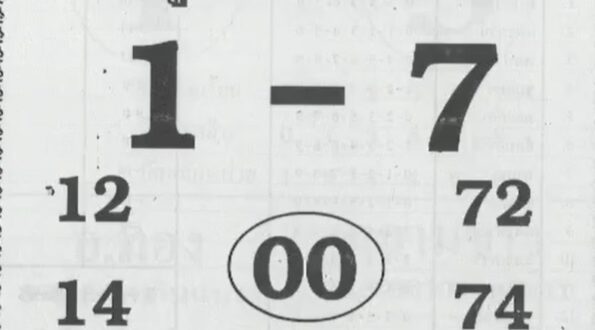 Thai lottery Tips and winning number for 16 October 2020